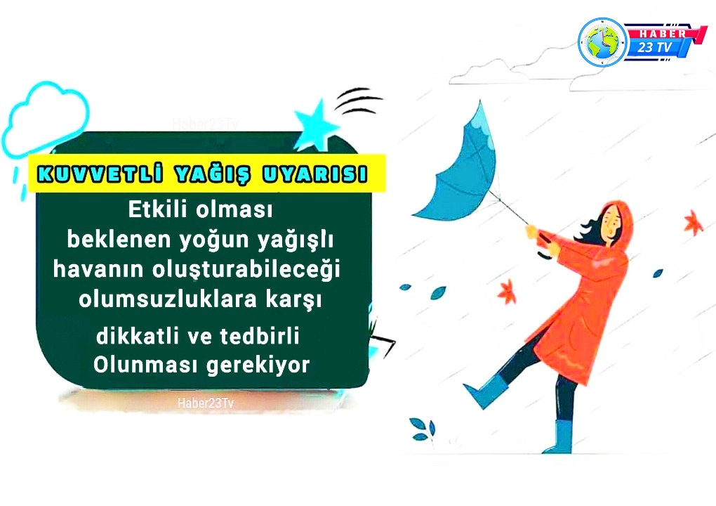 Kuvvetli Yağış Uyarısı..