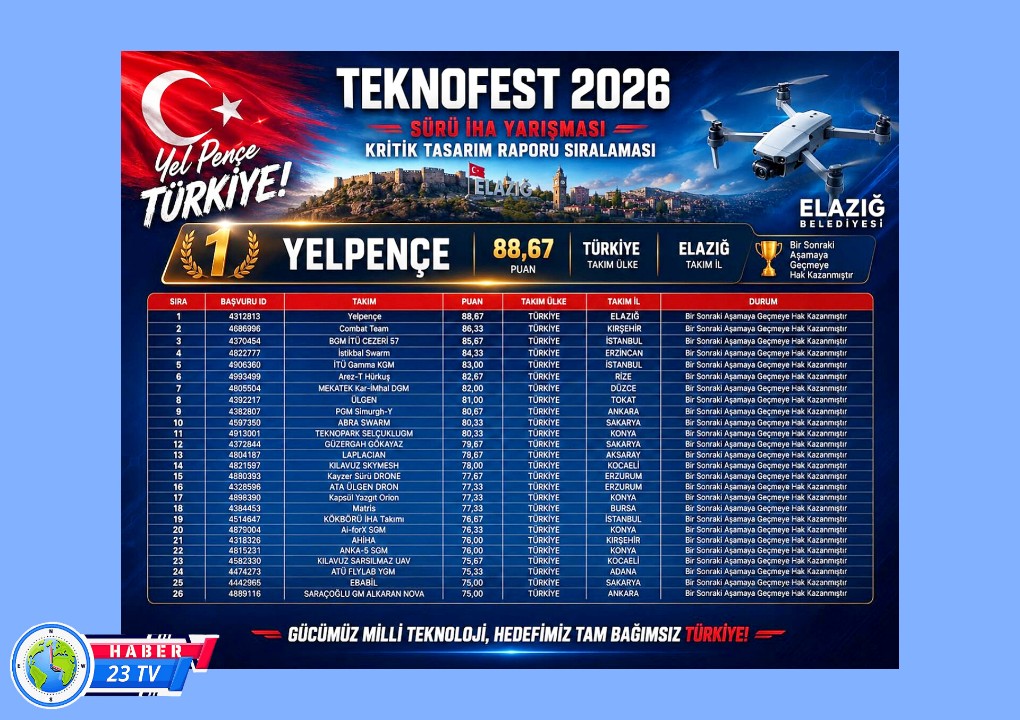 Yelpençe Takımı , Türkiye Birincisi Oldu..