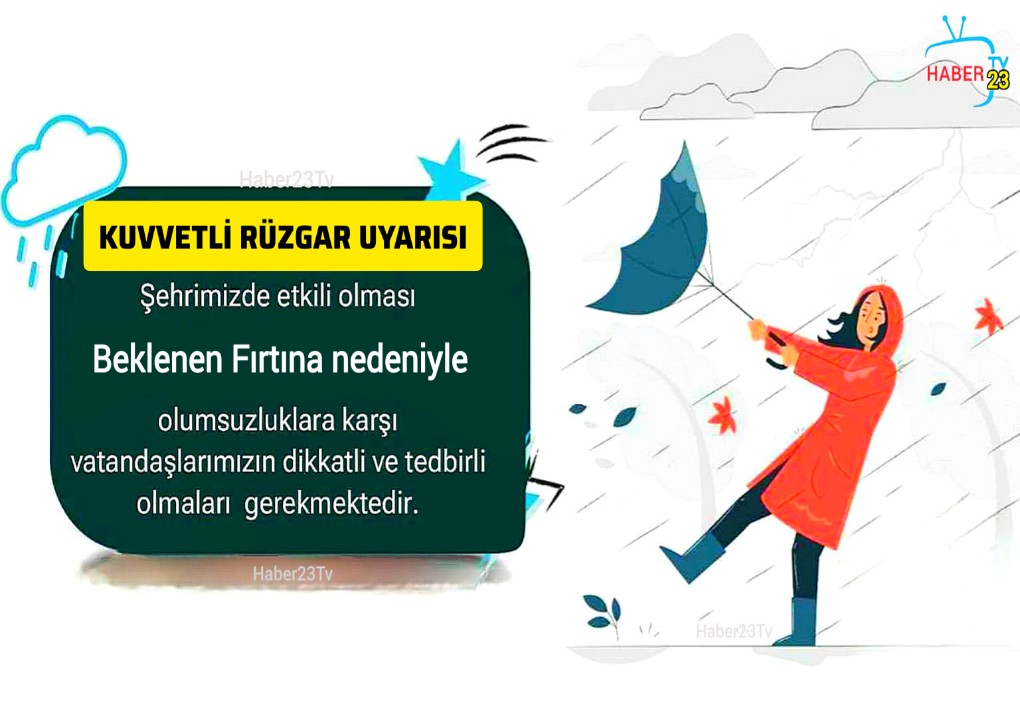 Kuvvetli Rüzgar Uyarısı..